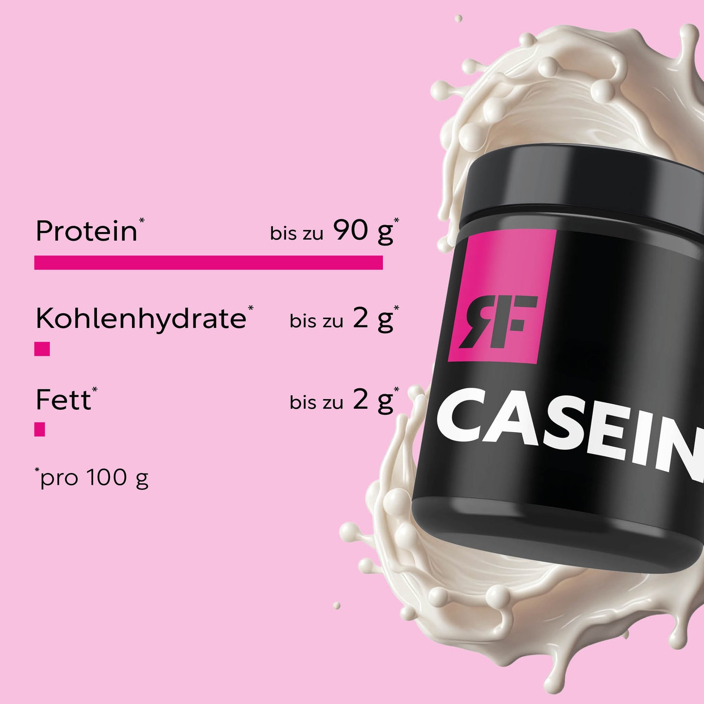 CASEIN