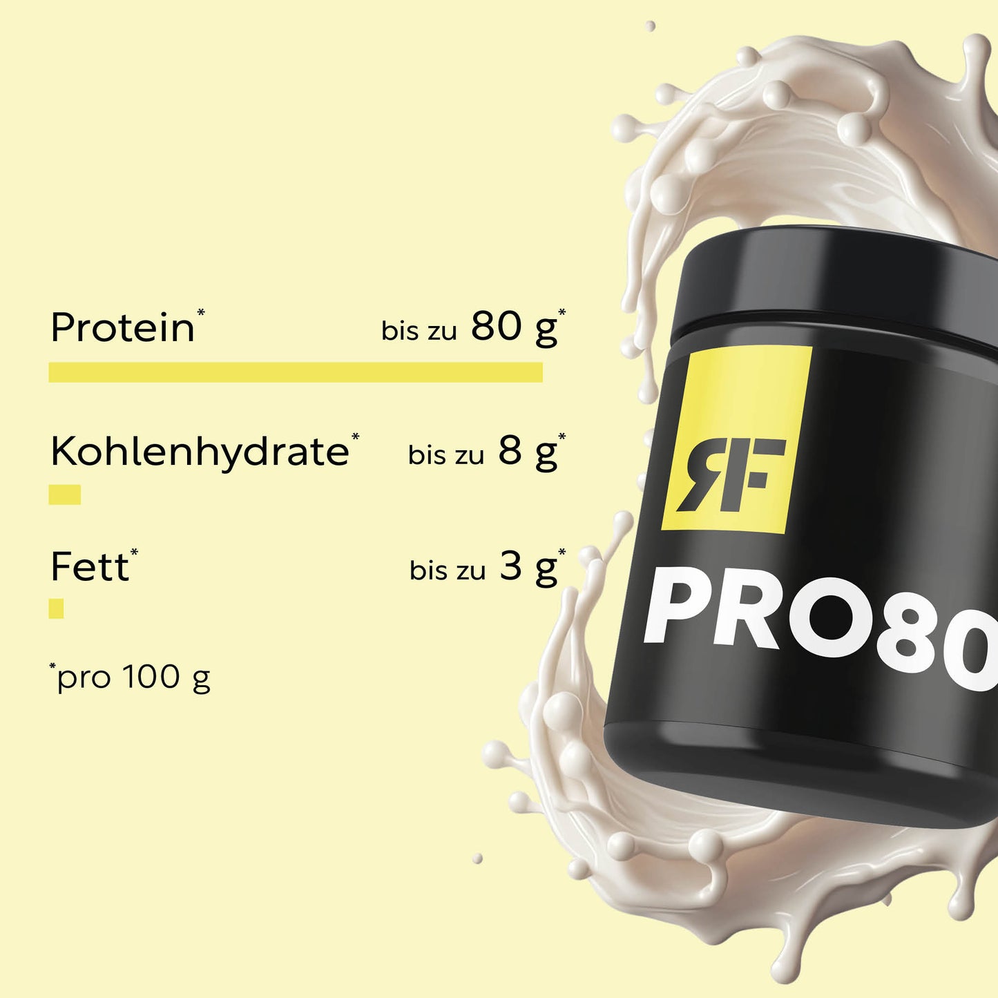 PRO80