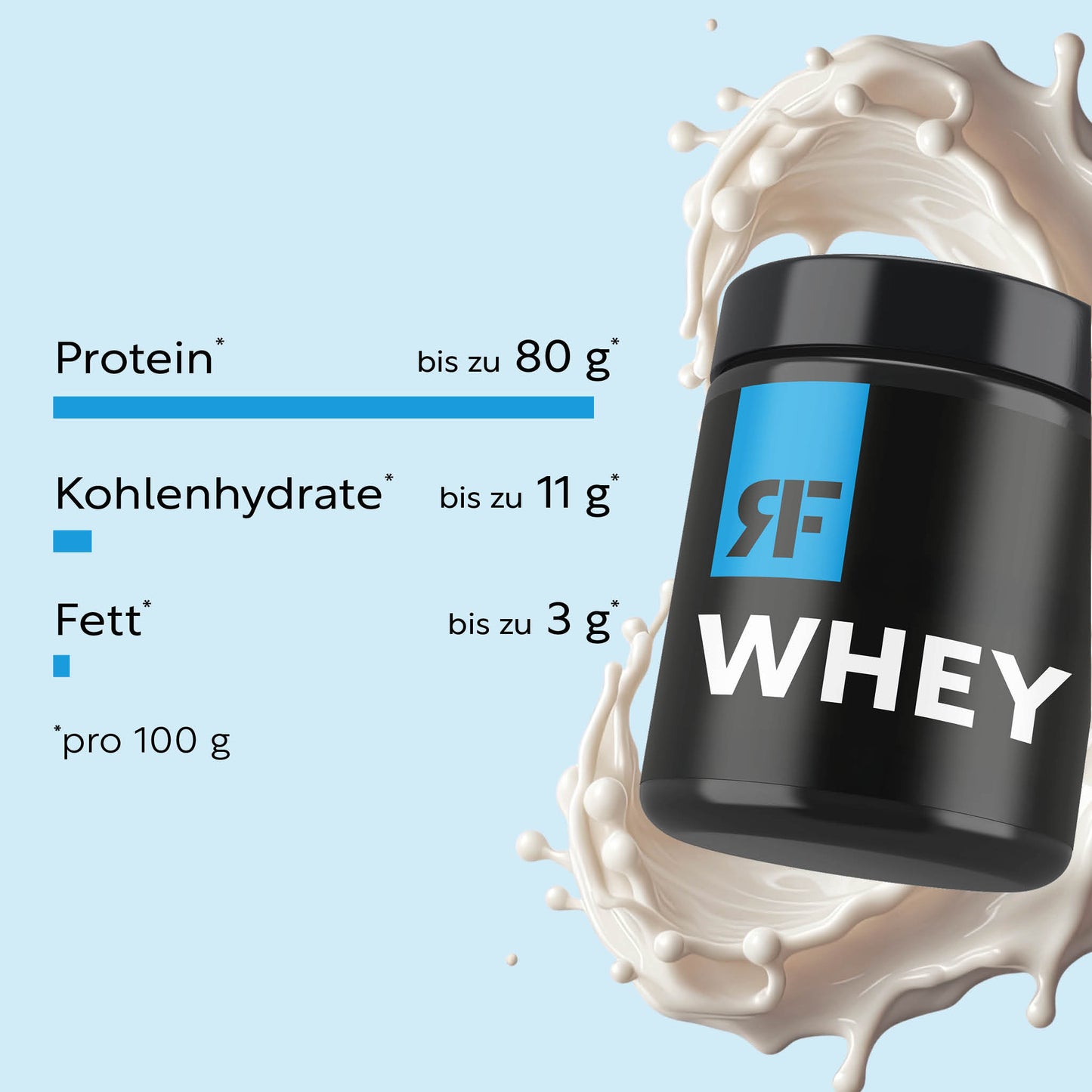 WHEY